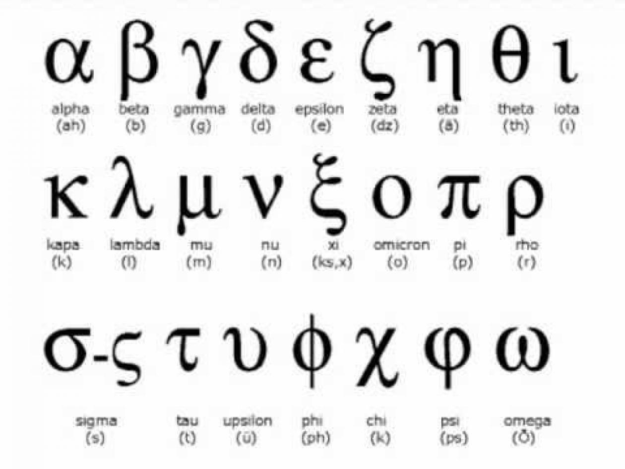 Писать на греческом. Греческий алфавит прописные буквы. Греческий алфавит Альфа бета. Греческий алфавит заглавные буквы. Греческий алфавит прописные буквы и строчные.