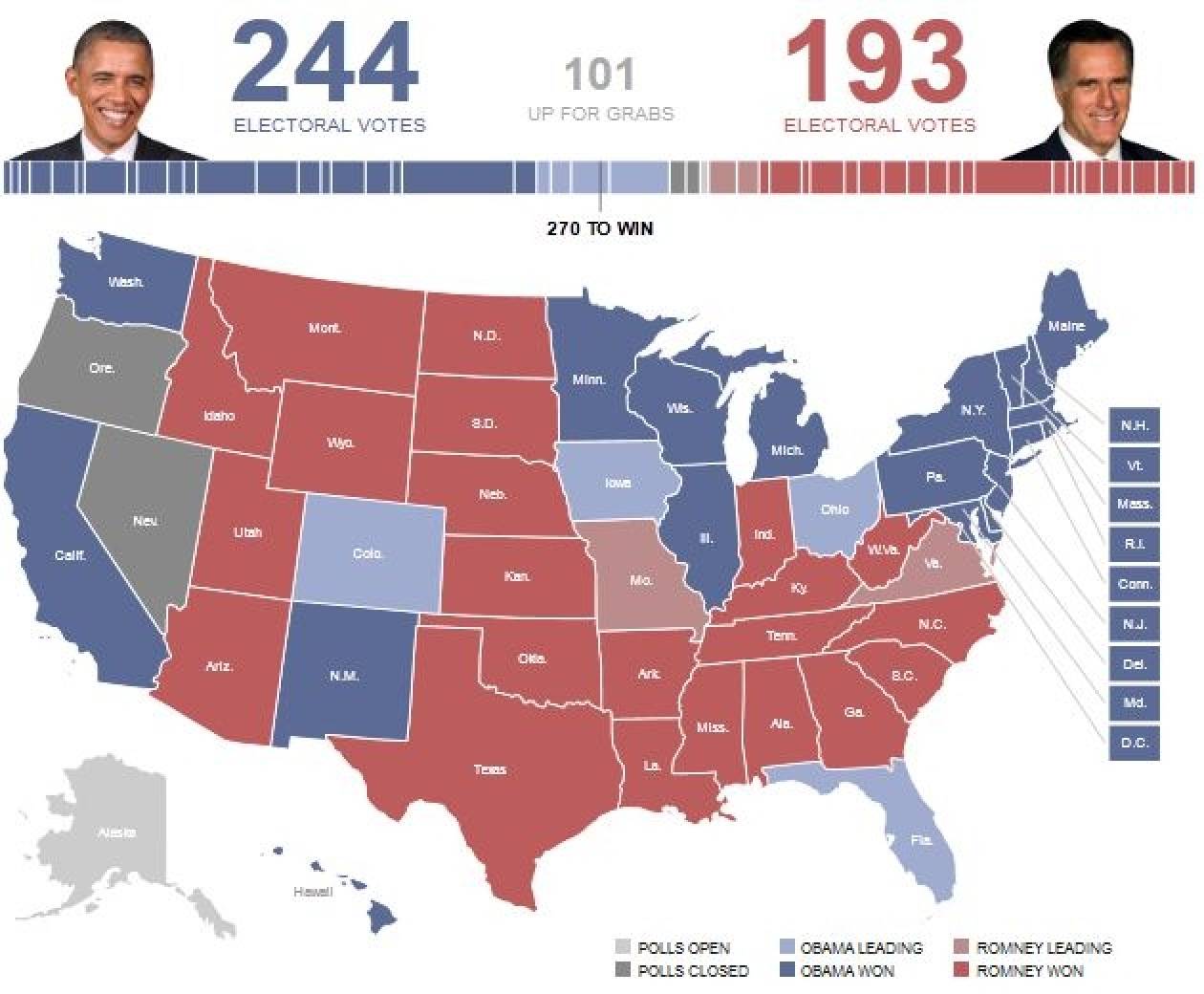 Президентские выборы в сша годы. Барак Обама выборы 2008. Выборы в США. Президентские выборы в США. Выборы США 2008.