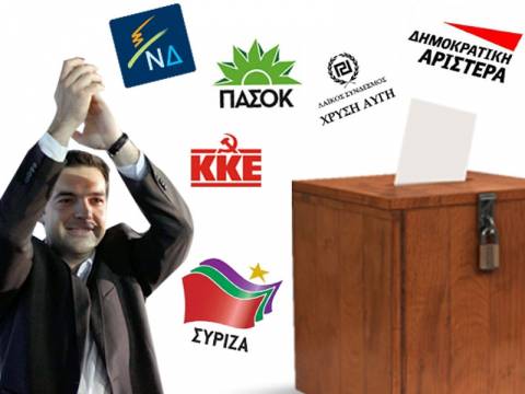 Νέα δημοσκόπηση: Μπροστά ο ΣΥΡΙΖΑ με 2,2%