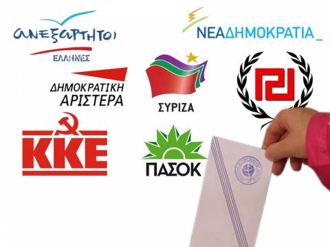 Δημοσκόπηση: Μάχη ψήφο – ψήφο για ΝΔ και ΣΥΡΙΖΑ