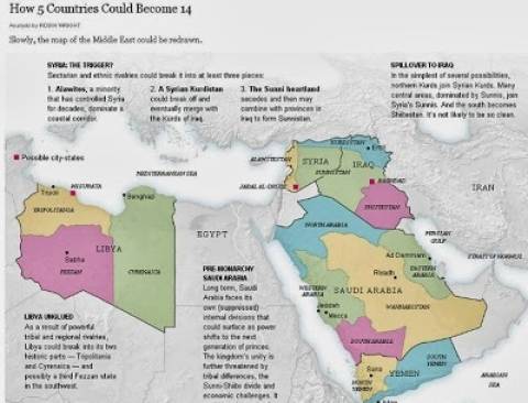 NY Times: Πως 5 χώρες της Μέσης Ανατολής θα γίνουν 14