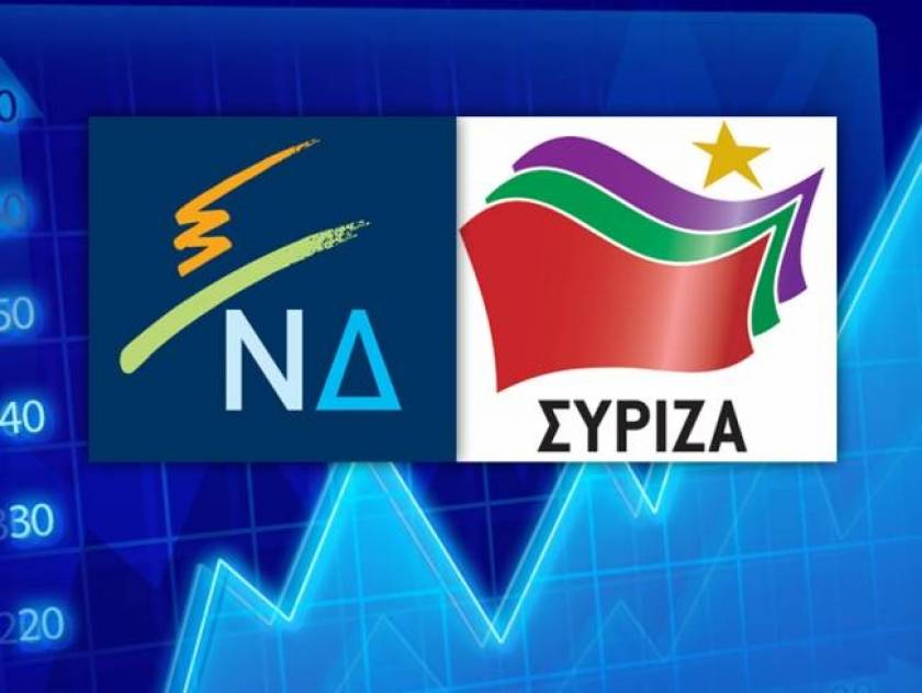 Προβάδισμα του ΣΥΡΙΖΑ έναντι της ΝΔ δείχνει νέα δημοσκόπηση