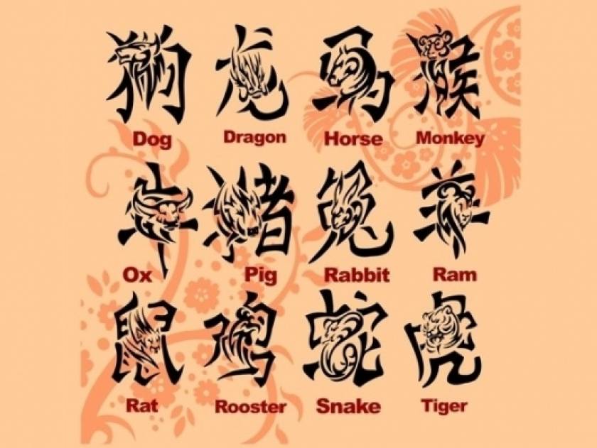 Κινέζικη Αστρολογία: Προβλέψεις Δεκεμβρίου