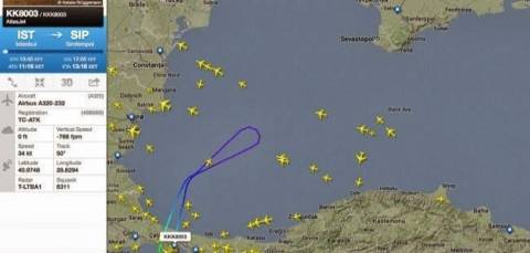 Τουρκικό αεροπλάνο προς τη Κριμαία αναγκάστηκε να γυρίσει πίσω