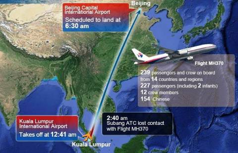 Η Μαλαισία δεν έχει ζητήσει τη βοήθεια του FBI για το χαμένο Boeing