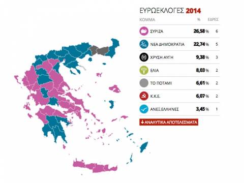 Αποτελέσματα ευρωεκλογών 2014: Όλα τα αποτελέσματα των εκλογών live στο Newsbomb
