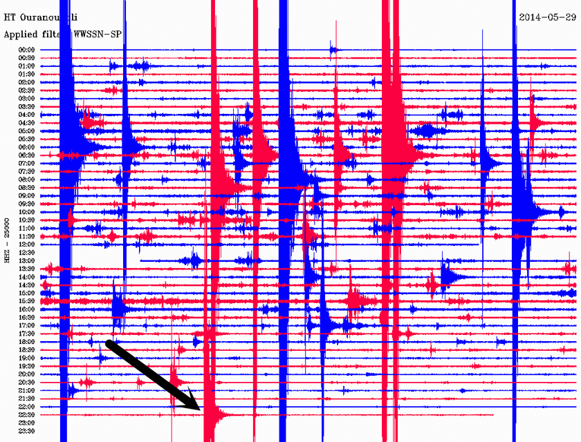 Σεισμός 3,2 Ρίχτερ νότια του Αγίου Όρους