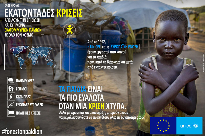 Νέα εκστρατεία από Unicef και Ε.Ε: «Φωνές των Παιδιών σε Καταστάσεις Έκτακτης Ανάγκης» 