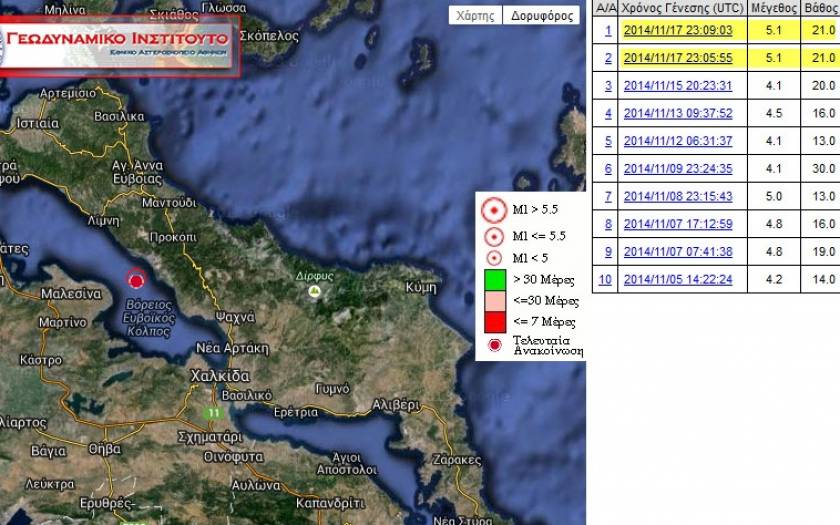 Σεισμός Χαλκίδα: Η ανακοίνωση του Γεωδυναμικού Ινστιτούτου