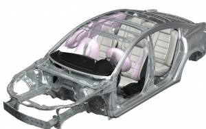 Mazda: Ανάκληση για τα μοντέλα 6