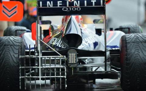 F1: Δύο τα test εξέλιξης για το 2015