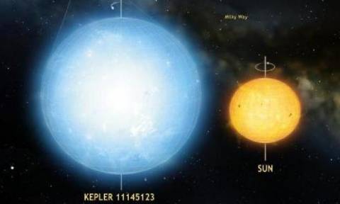 Ανακαλύφθηκε νέα σούπερ-Γη και το πιο στρογγυλό άστρο που έχει βρεθεί ποτέ (video)