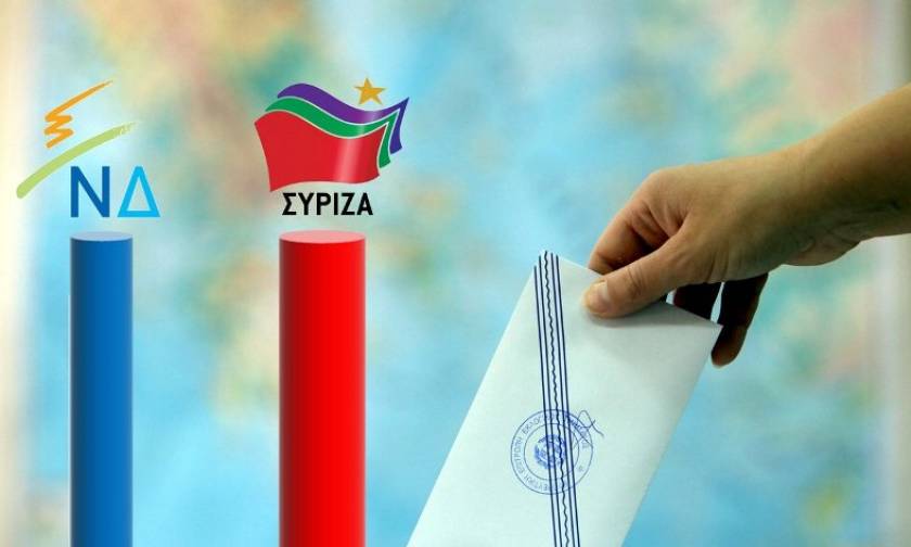 H δημοσκόπηση που φέρνει μπροστά το ΣΥΡΙΖΑ και άλλα... παραμύθια