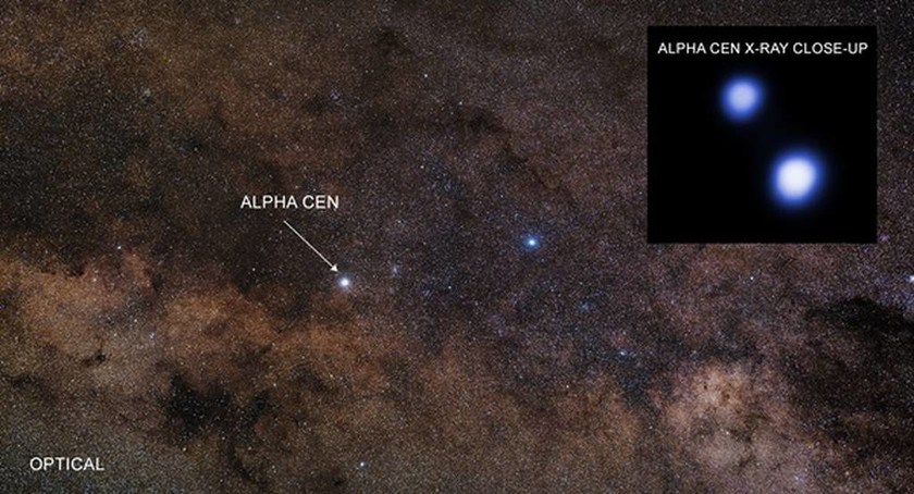 Αποκάλυψη NASA: Υπάρχει εξωγήινη ζωή στο Άλφα του Κενταύρου; (Vid)