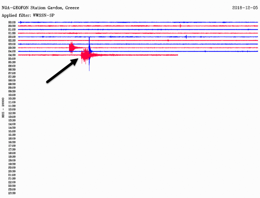 Μεγάλος σεισμός 7,6 Ρίχτερ στη Νέα Καληδονία (pic)