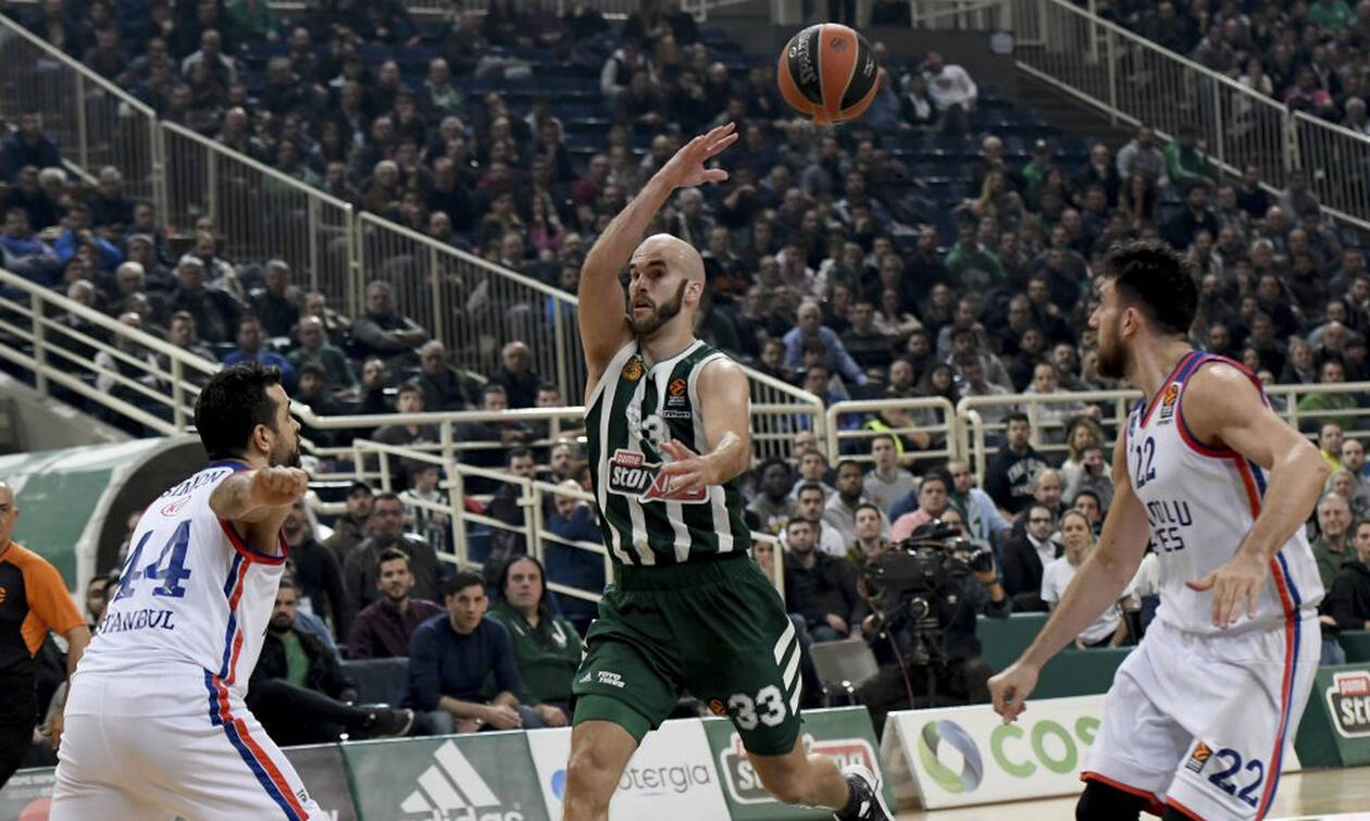 Î‘Ï€Î¿Ï„Î­Î»ÎµÏƒÎ¼Î± ÎµÎ¹ÎºÏŒÎ½Î±Ï‚ Î³Î¹Î± panathinaikos basketball 2019