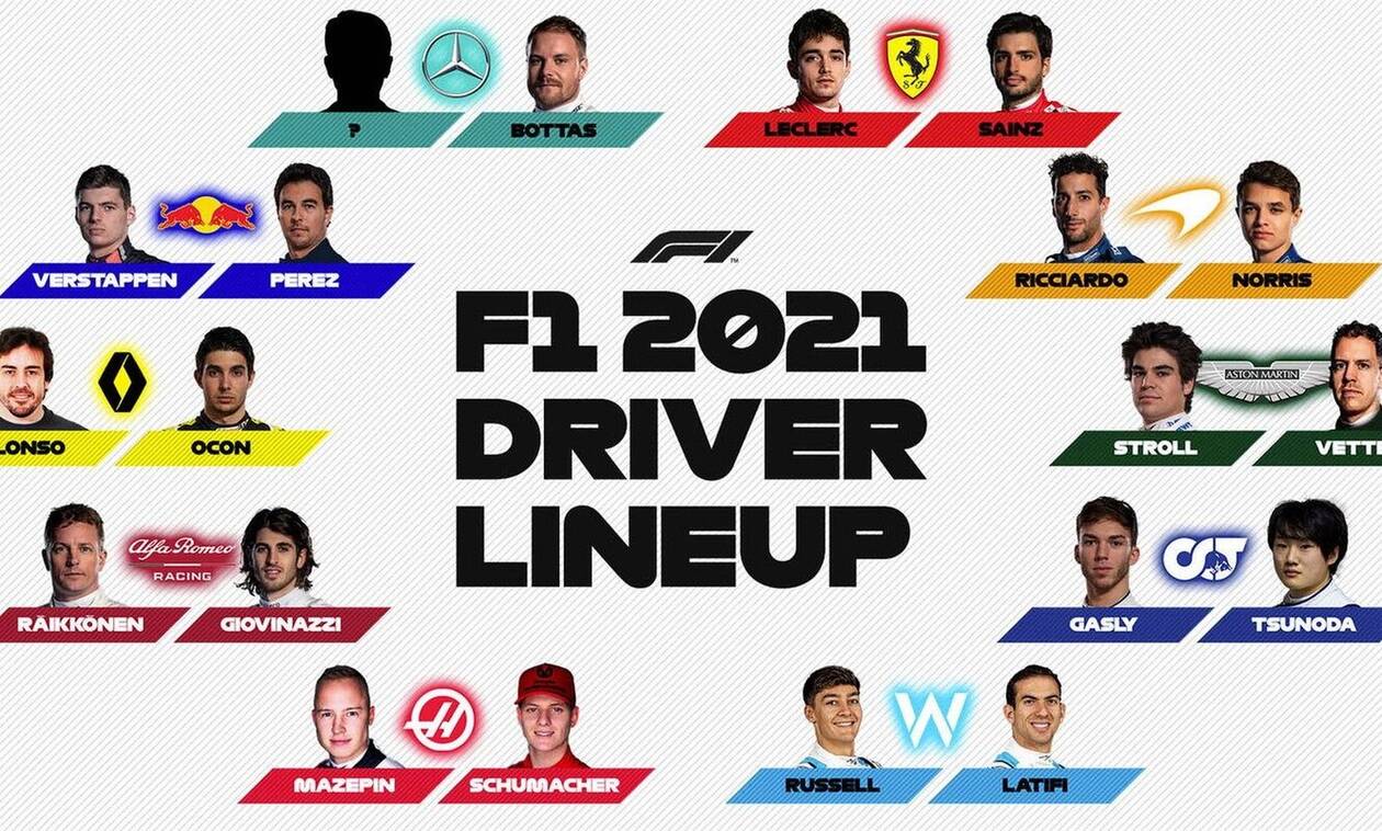 Formula 1 Ποιοι θα είναι οι οδηγοί των ομάδων τη νέα σαιζόν; Newsbomb