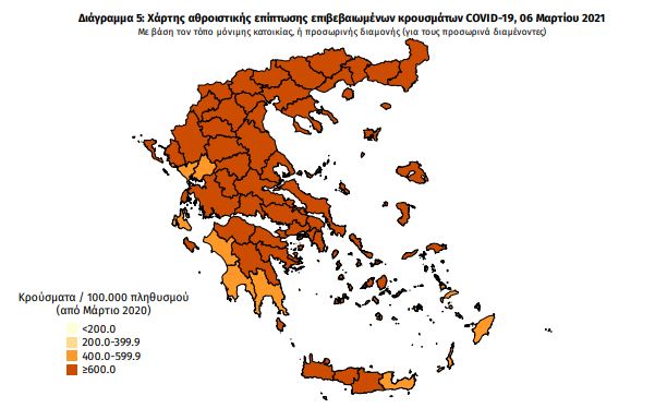 12 (!)σε Μεσσηνία: Νέα θλιβερή πρωτιά για Αττική με 1.153 &#8211; Ανησυχία για Θεσσαλονίκη, Αχαΐα