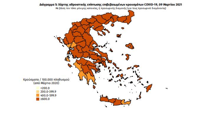 Κρούσματα σήμερα: «Κόλαση» η Αττική με 1.572 μολύνσεις &#8211; Ποιες περιοχές βρίσκονται στο «κόκκινο»