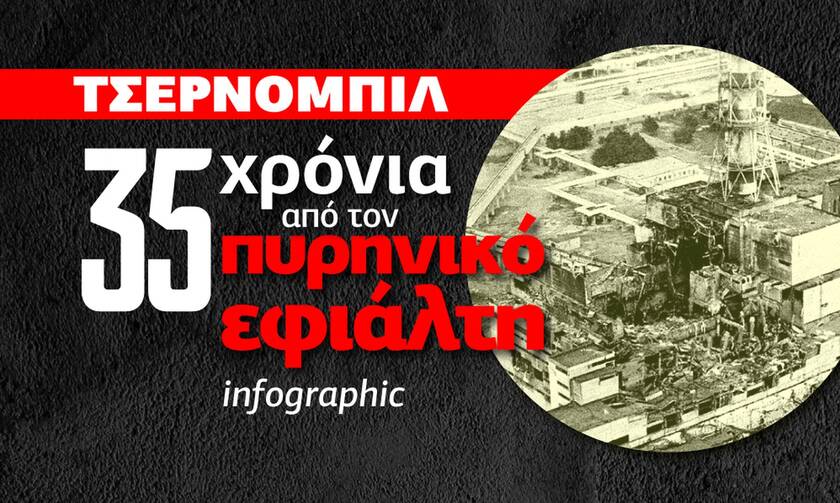 Τσερνόμπιλ: 35 χρόνια μετά την τραγωδία που «πάγωσε» τον κόσμο- Δείτε το Infographic του Newsbomb.gr