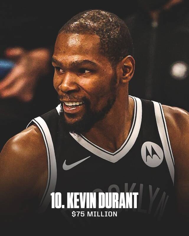 KEVIN DURANT