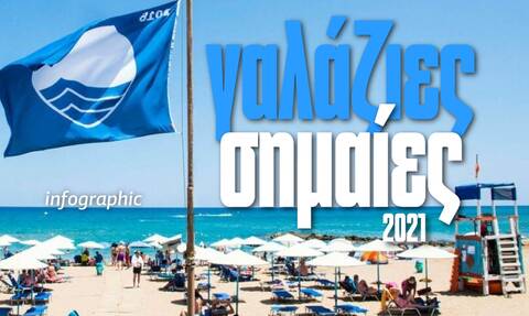Γαλάζια σημαία: Οι πιο καθαρές παραλίες της Ελλάδας - Δείτε το Infographic του Newsbomb.gr