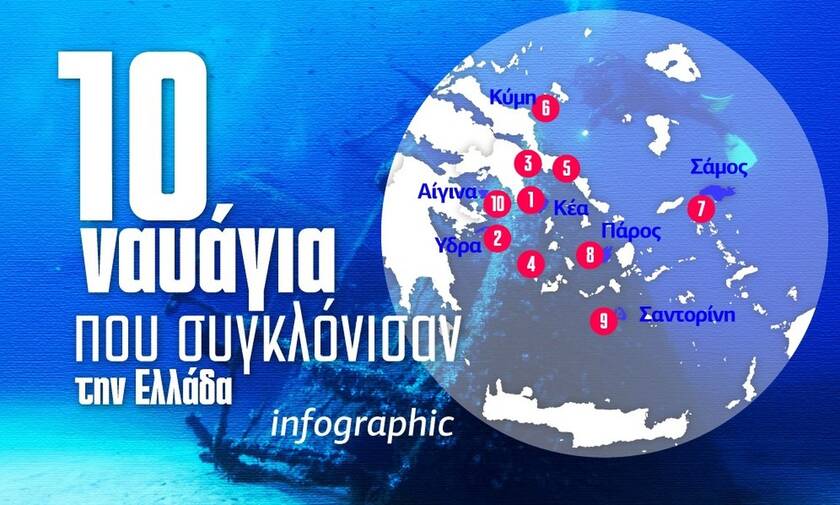 Τα 10 ναυάγια που συγκλόνισαν την Ελλάδα - Δείτε το Infographic του Newsbomb.gr