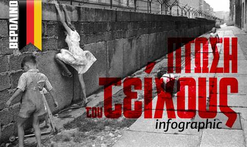 Τείχος Βερολίνου: 32 χρόνια μετά - Ο αντίκτυπος της πτώσης στο Infographic του Newsbomb.gr