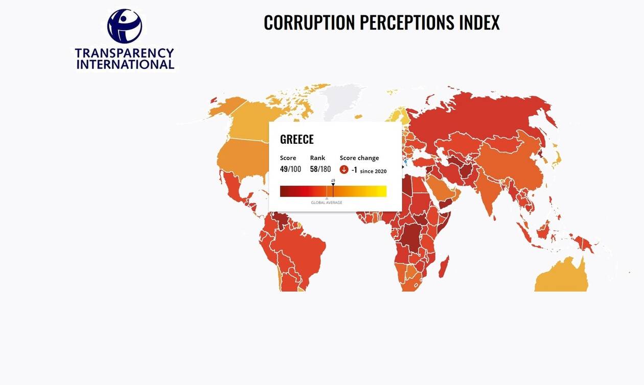 Διεθνής Διαφάνεια:  Μια δεκαετία χωρίς πρόοδο στην καταπολέμηση της διαφθοράς - Η Ελλάδα απογοητεύει