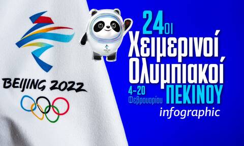 Χειμερινοί Ολυμπιακοί Αγώνες 2022: H κορυφαία αθλητική διοργάνωση στο Ιnfographic του Newsbomb.gr