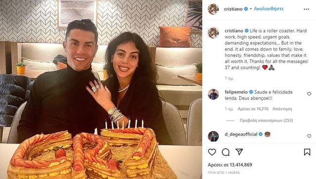 Κριστιάνο Ρονάλντο: Ο πρώτος που έφτασε τους 400 εκατ. followers στο  Instagram