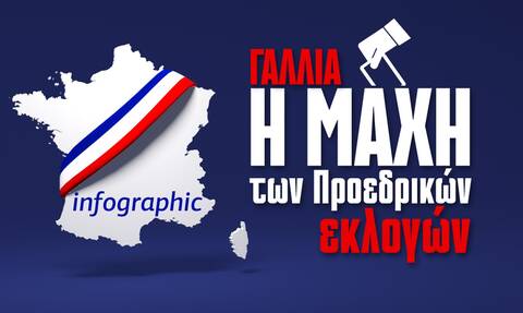 Προεδρικές εκλογές στη Γαλλία: Oι «μονομάχοι» των Ηλυσίων στο Infographic του Newsbomb.gr