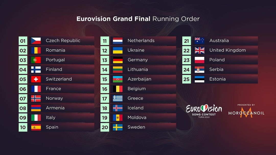 Eurovision 2022: Ώρα… τελικού για την Ελλάδα – Η θέση που θα εμφανιστεί η Αμάντα και τα προγνωστικά