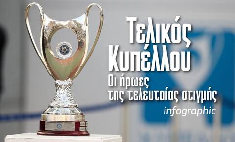 Κύπελλο Ελλάδας: Οι ήρωες της τελευταίας στιγμής των τελικών στο Infographic του Newsbomb.gr
