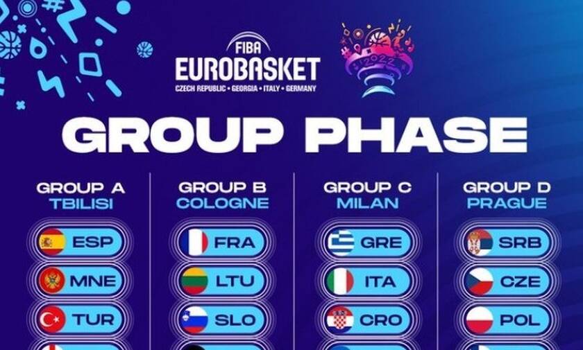 Eurobasket 2022: Το Μαυροβούνιο στη θέση της Ρωσίας