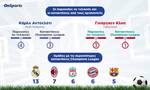 Champions League: Αντσελότι vs Κλοπ - Το bras de fer των δύο τεχνικών στο Infographic του Onsports