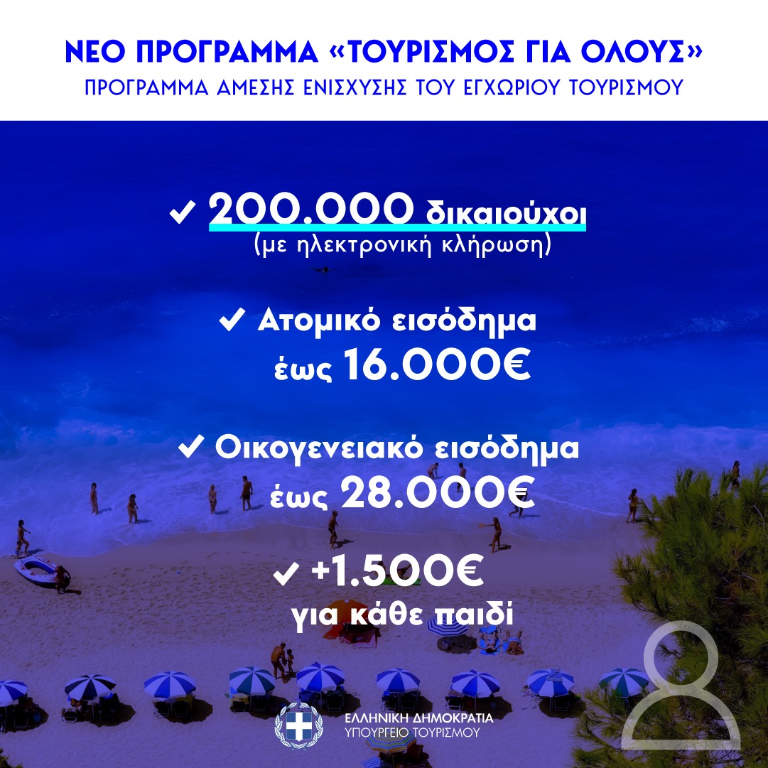 Τουρισμός για όλους: Αυτά τα ΑΦΜ κάνουν αίτηση - Βήμα προς βήμα η διαδικασία στο tourism4all.gov.gr