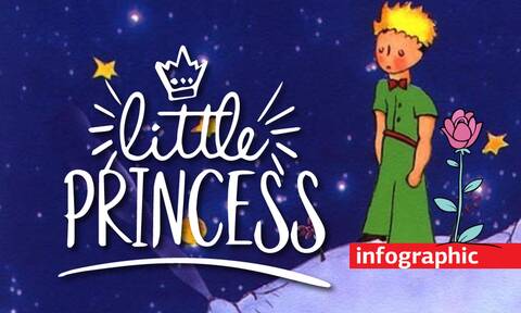 Ο Μικρός Πρίγκιπας που «βασίλεψε» στην παγκόσμια λογοτεχνία