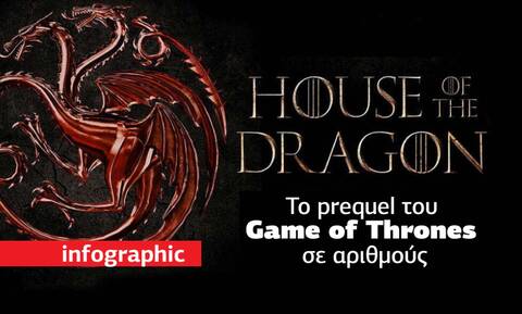 House of The Dragon: To prequel του «Game of Thrones» σε αριθμούς - Δείτε το Infographic