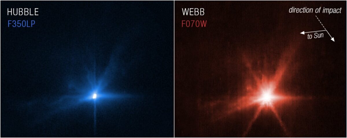 Τα τηλεσκόπια Webb και Hubble φωτογράφισαν ταυτόχρονα τον «βομβαρδισμό» του αστεροειδούς από το DART - ΕΠΙΣΤΗΜΗ