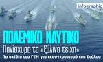 Πολεμικό Ναυτικό: Αέρας αισιοδοξίας! Το όραμα ΓΕΝ για νέες πλώρες στο Infographic του Newsbomb.gr