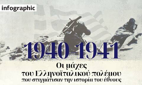 28η Οκτωβρίου: Οι πιο σημαντικές μάχες του Ελληνοϊταλικού πολέμου