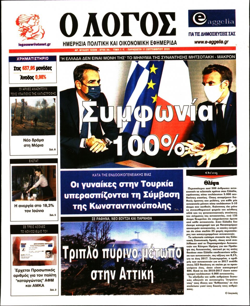 Πρωτοσέλιδο Εφημερίδας - Λόγος - 2020-09-11