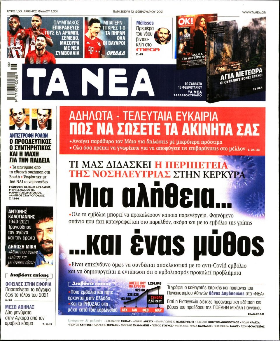 Πρωτοσέλιδο Εφημερίδας - Τα Νέα - 2021-02-12