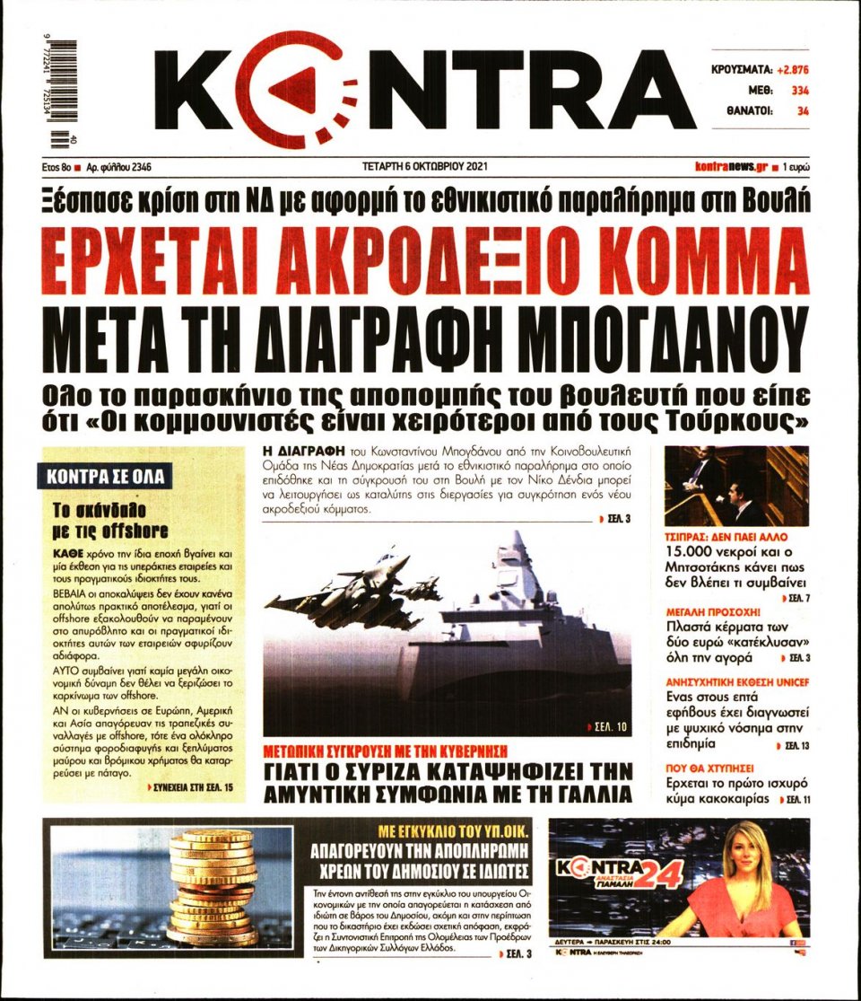 Πρωτοσέλιδο Εφημερίδας - KONTRA NEWS - 2021-10-06
