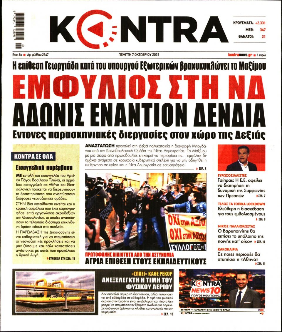 Πρωτοσέλιδο Εφημερίδας - KONTRA NEWS - 2021-10-07