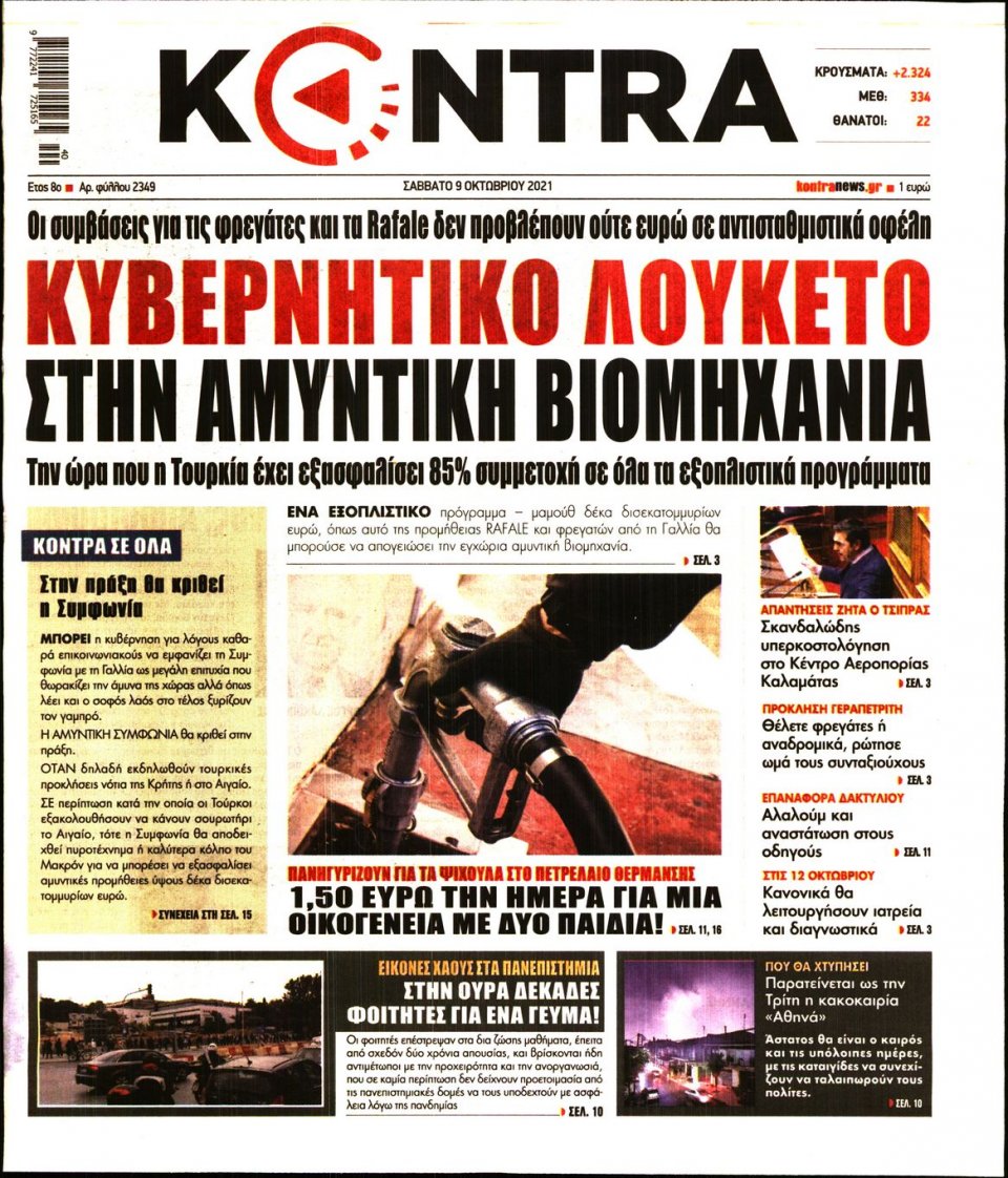 Πρωτοσέλιδο Εφημερίδας - KONTRA NEWS - 2021-10-09