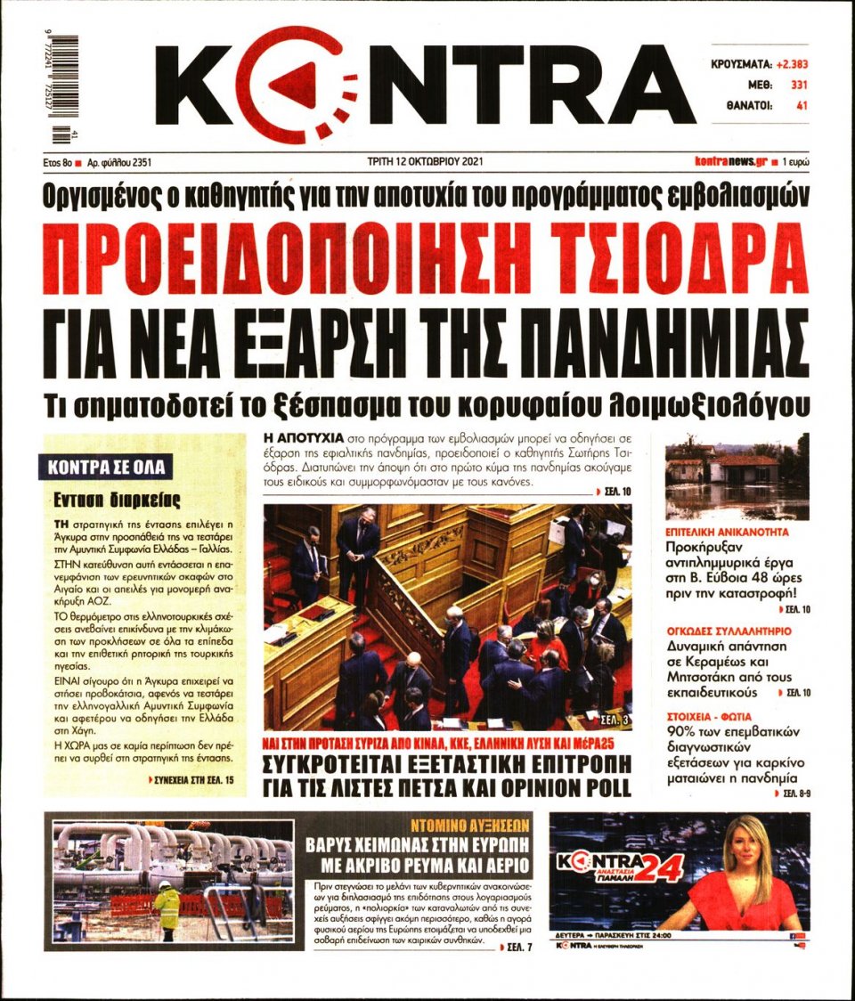 Πρωτοσέλιδο Εφημερίδας - KONTRA NEWS - 2021-10-12
