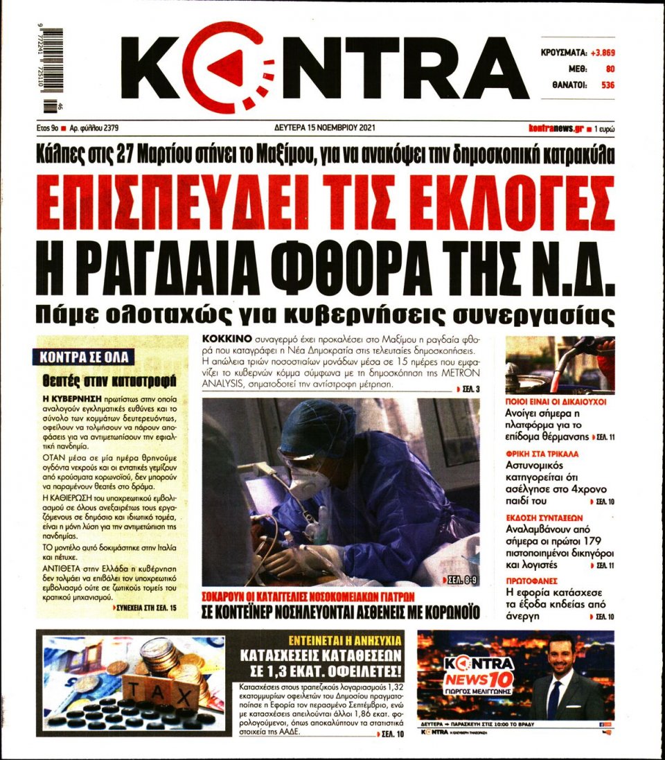Πρωτοσέλιδο Εφημερίδας - KONTRA NEWS - 2021-11-15