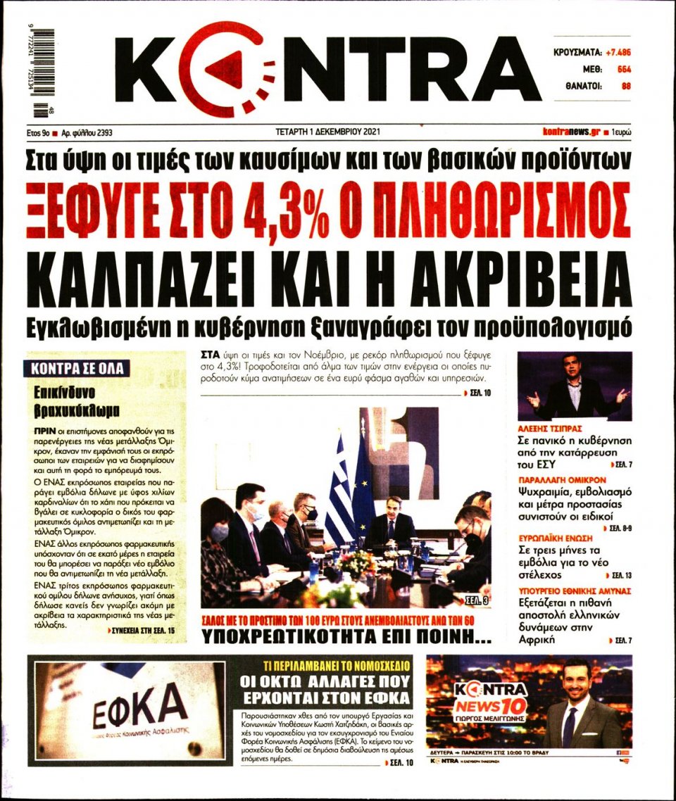 Πρωτοσέλιδο Εφημερίδας - KONTRA NEWS - 2021-12-01